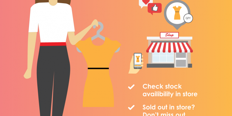 Eurostop announces release of MyShoppr™, a new consumer store app for an enhanced instore experience